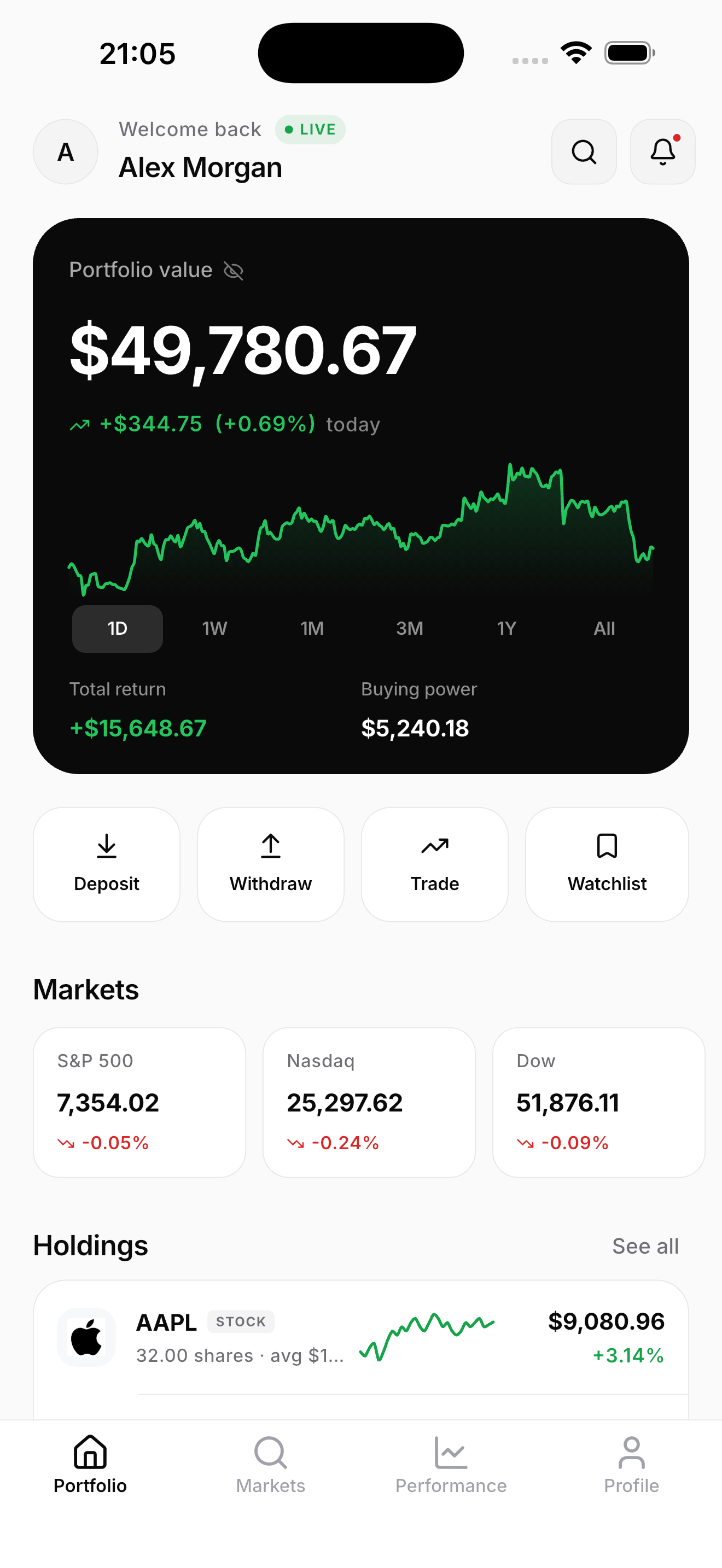TradeScott · dark theme